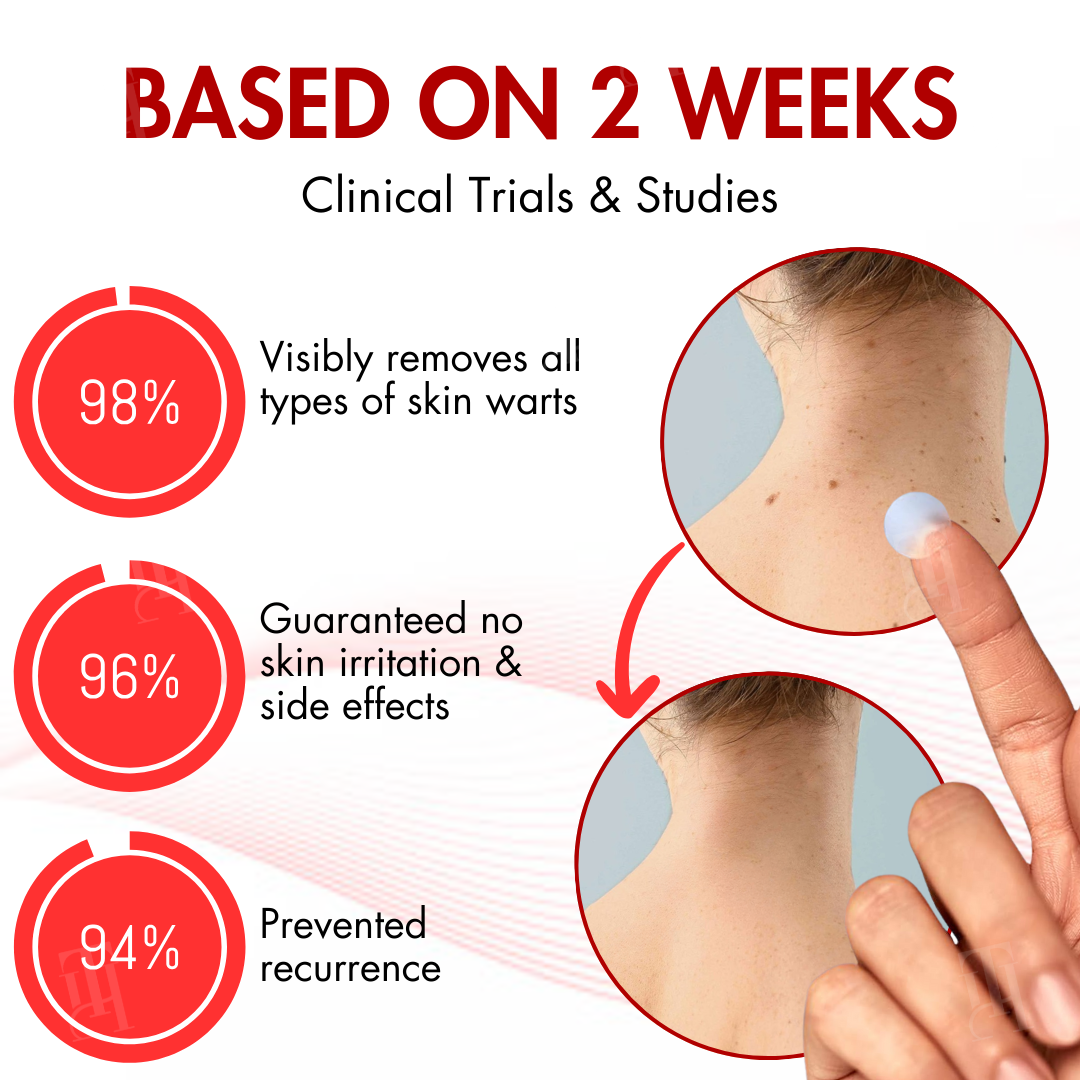 🏆AEXZR® Nano-Microdart Skin Tag & Spot Corrector Patches