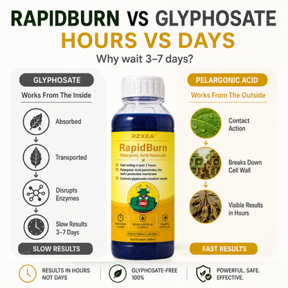 🏆RZXEA™ RapidBurn Pelargonic Acid Herbicide