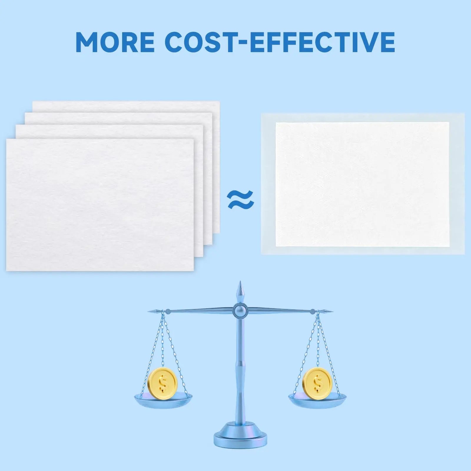 Pet Quick Absorbent Sheets, New Style Dog Pee Pad, 12"X10" for Urine and Pet Stain & Odor Remover