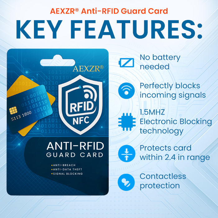 🏆Official Store |AEXZR® Anti-RFID Guard Card🌟Stop Electronic Skimming & Data Theft