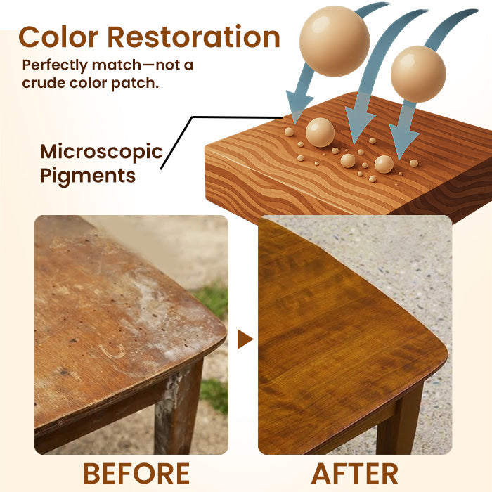 🏆✨Offical Store: AEXZR® NuGrain Wood Repair Kit – 🛡️Nano-Wood Fiber Heals Scratches in 60 Secs⚡