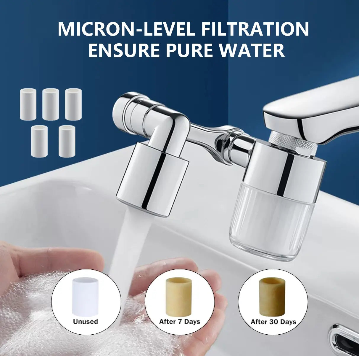 POLARIS Faucet Aerator Extender 1080° Rotating – 2-Mode Splash-Free Micron Water Filter, Fits 95% of Kitchen Bathroom Faucets, All-Angle Swivel