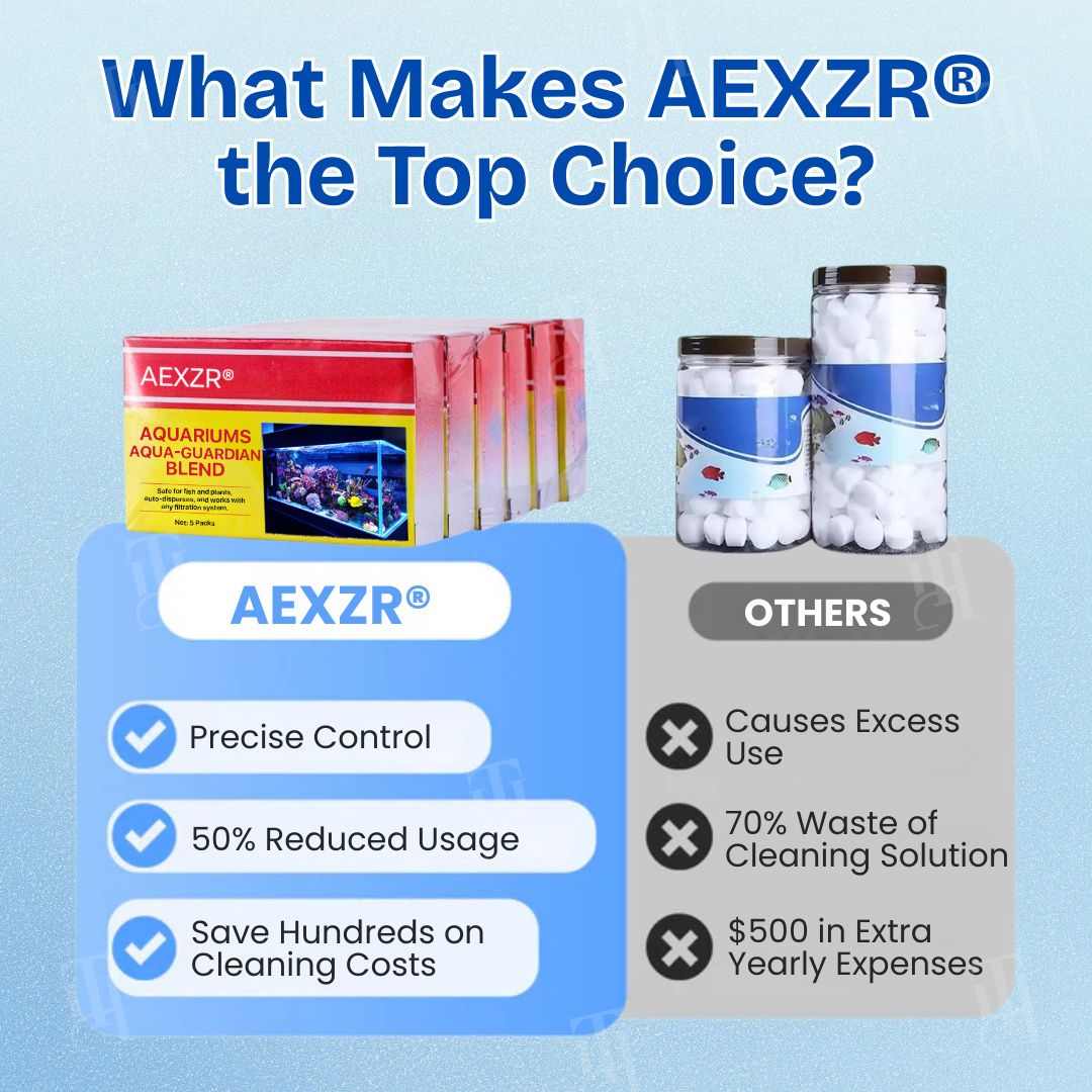 🏆🌊AEXZR® Aqua-Guardian Blend