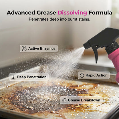 🏆 Last Day Special Price🎁Fast-Acting Heavy-Duty Grill Degreaser Spray🍢💦