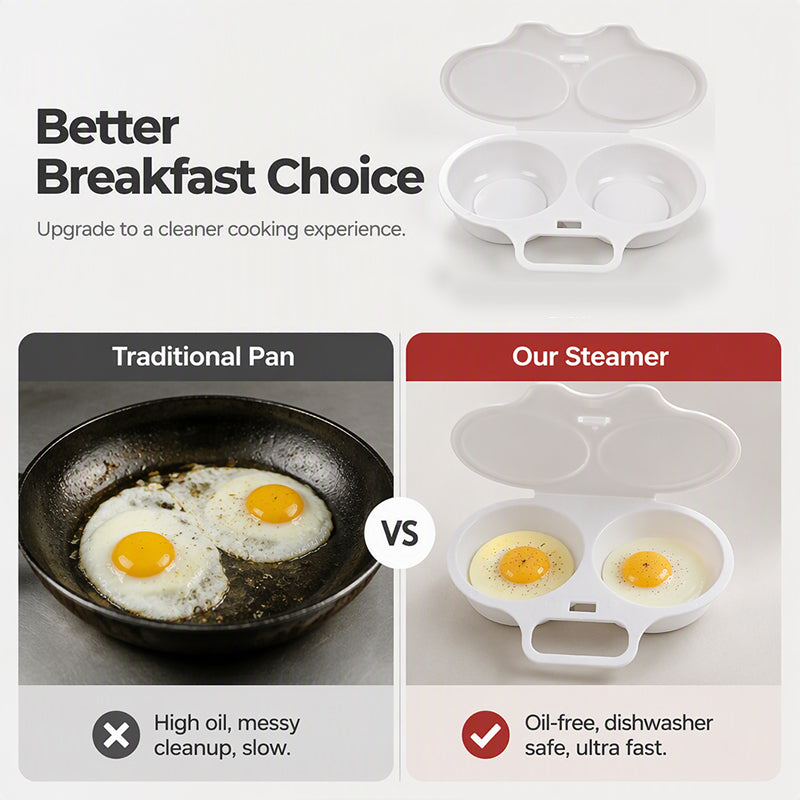 🥳2026 HOT SALE🥳💞50K+ SOLD! 🥗🎁 BUY 2 GET 1 FREE! Microwave Egg Poacher-Dual‑cavity, non‑stick & easy clean. Healthier than frying – stock up & save! 🏠✅